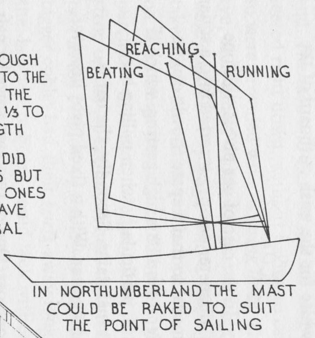 Coble maststand