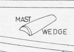 Coble mast wig