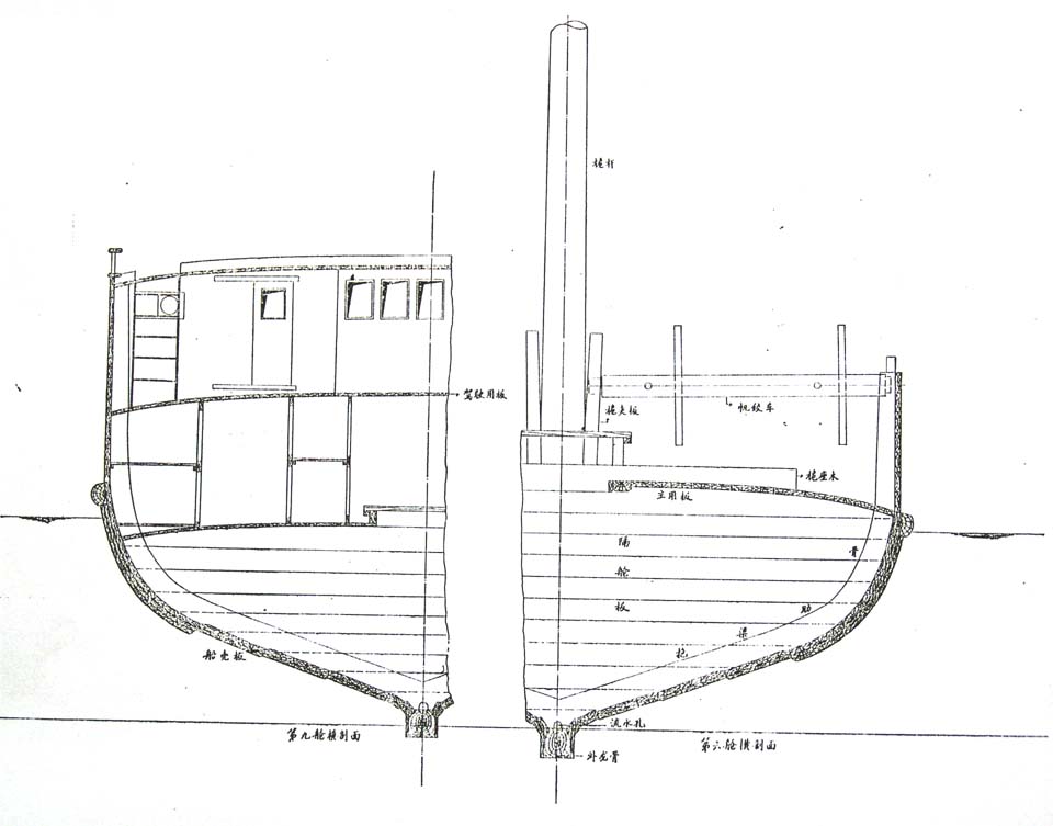 Zeejonj, handel, 144