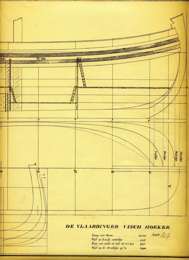 Hoeker tekening deel 3