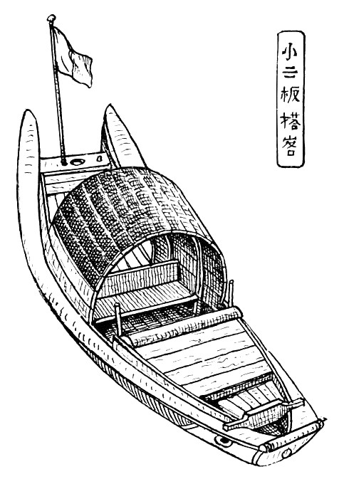 Harbor Sampan