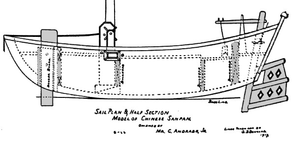 sampan tekening 2